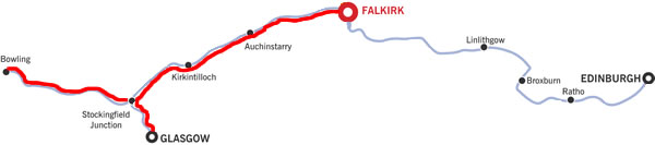 The Glasgow Bowling And Return From Falkirk.php cruising route map The Glasgow Bowling And Return From Falkirk.php cruising route map